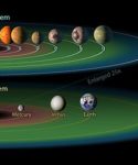 What and Where is TRAPPIST-1?